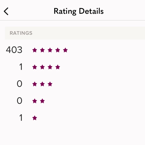 🌊 Hunza G Domino Bathing suit 🌊 in Blush NWT - Picture 8 of 8